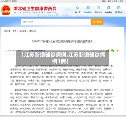 【江苏新增确诊病例,江苏新增确诊病例1例】