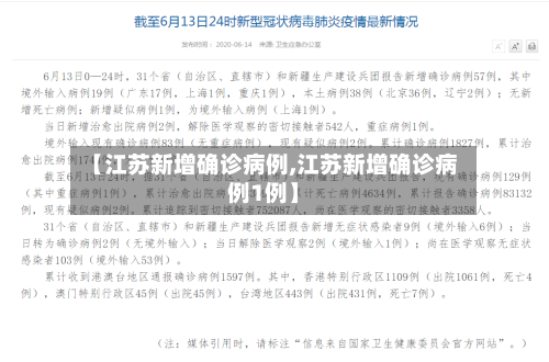 【江苏新增确诊病例,江苏新增确诊病例1例】-第3张图片