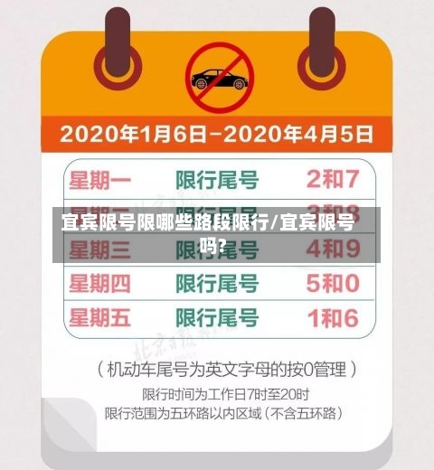 宜宾限号限哪些路段限行/宜宾限号吗?
