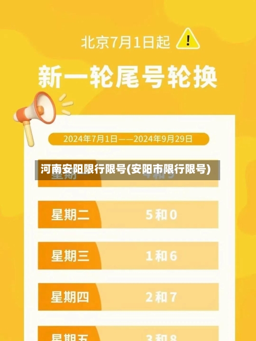 河南安阳限行限号(安阳市限行限号)