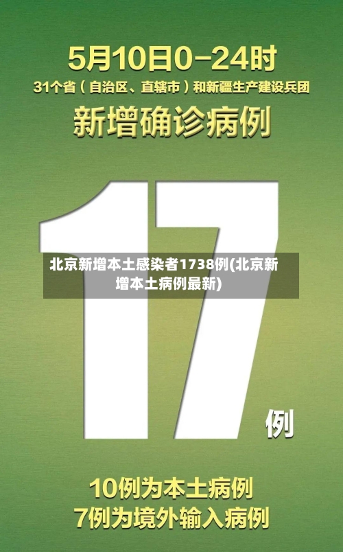 北京新增本土感染者1738例(北京新增本土病例最新)-第2张图片