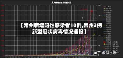 【常州新增阳性感染者10例,常州3例新型冠状病毒情况通报】