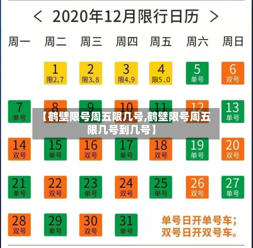 【鹤壁限号周五限几号,鹤壁限号周五限几号到几号】-第3张图片