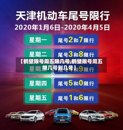 【鹤壁限号周五限几号,鹤壁限号周五限几号到几号】