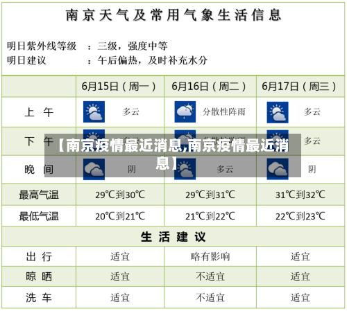 【南京疫情最近消息,南京疫情最近消息】-第3张图片