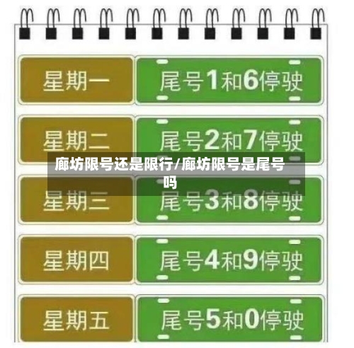 廊坊限号还是限行/廊坊限号是尾号吗