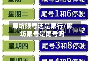 廊坊限号还是限行/廊坊限号是尾号吗-第3张图片