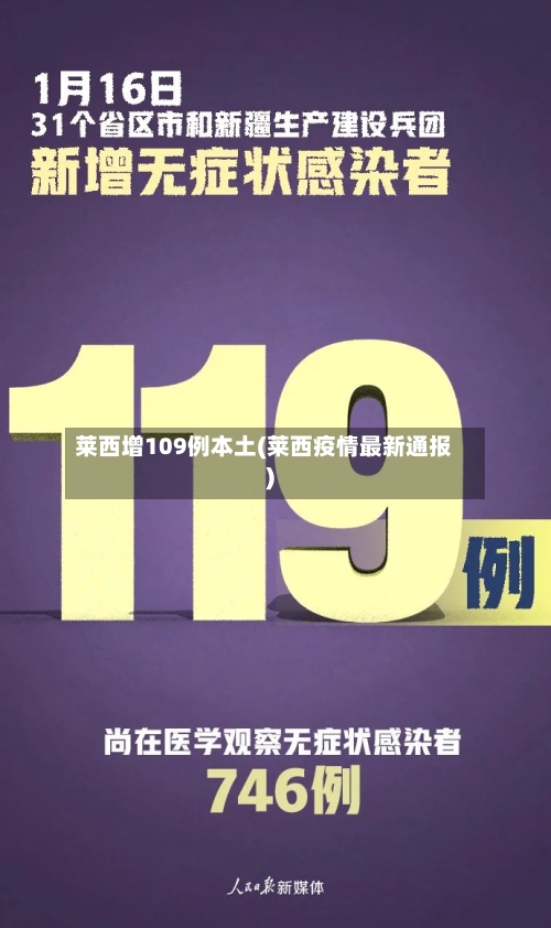 莱西增109例本土(莱西疫情最新通报)-第2张图片