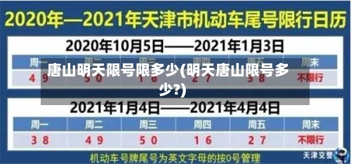 唐山明天限号限多少(明天唐山限号多少?)