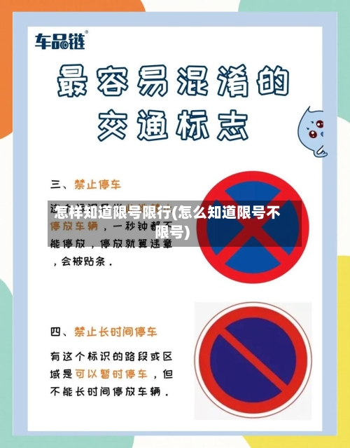 怎样知道限号限行(怎么知道限号不限号)