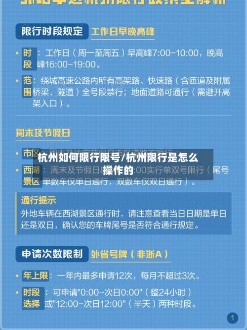杭州如何限行限号/杭州限行是怎么操作的