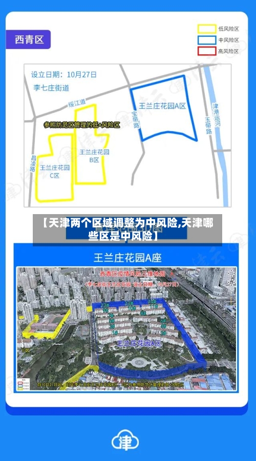【天津两个区域调整为中风险,天津哪些区是中风险】-第3张图片