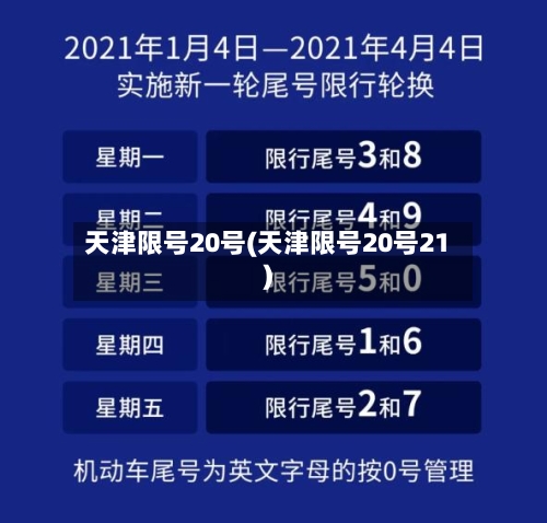 天津限号20号(天津限号20号21)-第2张图片