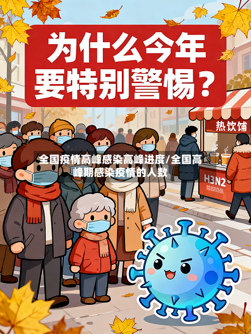 全国疫情高峰感染高峰进度/全国高峰期感染疫情的人数