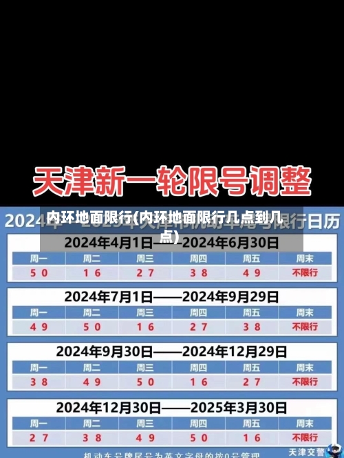 内环地面限行(内环地面限行几点到几点)