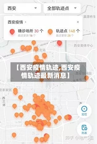 【西安疫情轨迹,西安疫情轨迹最新消息】