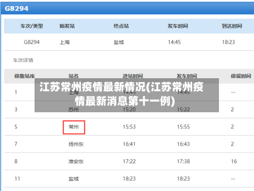 江苏常州疫情最新情况(江苏常州疫情最新消息第十一例)-第2张图片