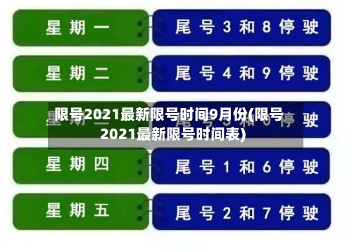 限号2021最新限号时间9月份(限号2021最新限号时间表)-第2张图片