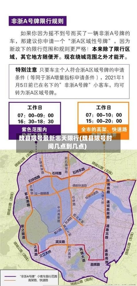 魏县限号最新哪天限行(魏县限号时间几点到几点)
