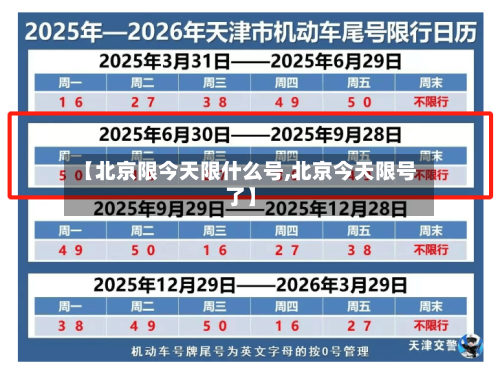 【北京限今天限什么号,北京今天限号了】