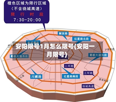 安阳限号1月怎么限号(安阳一月限号)-第2张图片