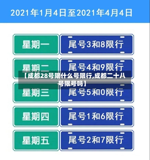 【成都28号限什么号限行,成都二十八号限号吗】-第2张图片