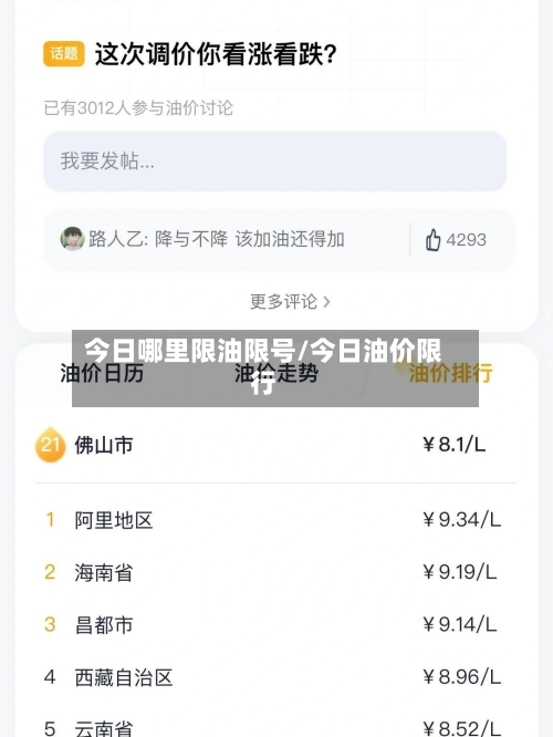 今日哪里限油限号/今日油价限行-第3张图片