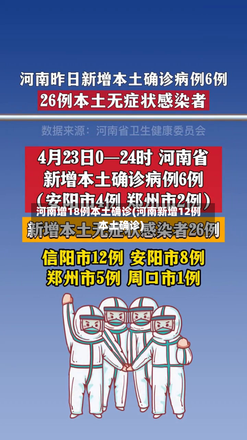 河南增18例本土确诊(河南新增12例本土确诊)
