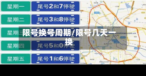 限号换号周期/限号几天一换