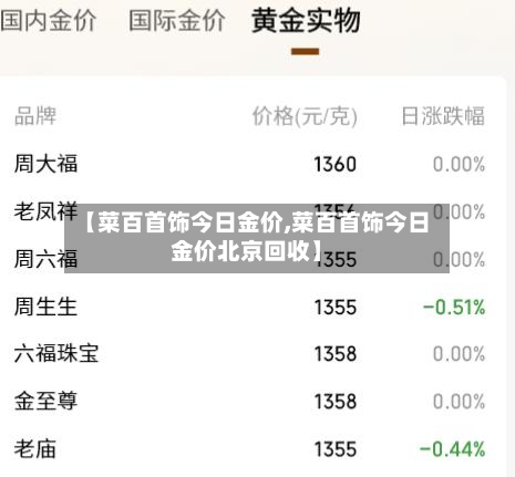 【菜百首饰今日金价,菜百首饰今日金价北京回收】-第3张图片