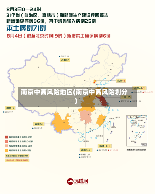 南京中高风险地区(南京中高风险划分)