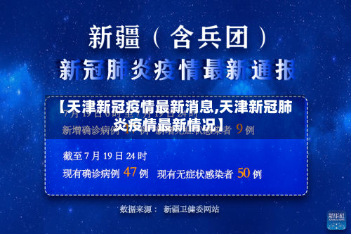 【天津新冠疫情最新消息,天津新冠肺炎疫情最新情况】-第3张图片
