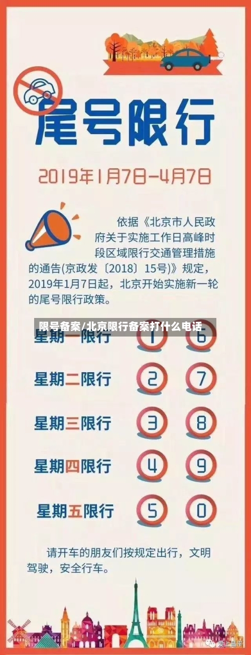 限号备案/北京限行备案打什么电话-第2张图片