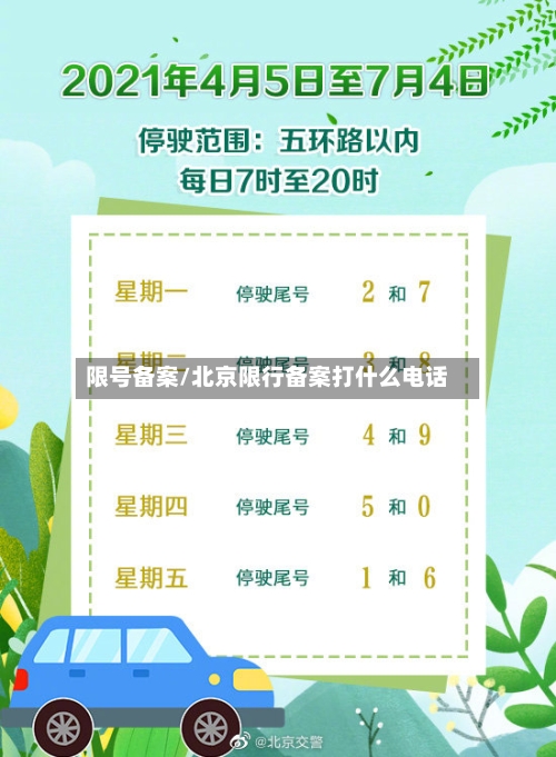 限号备案/北京限行备案打什么电话