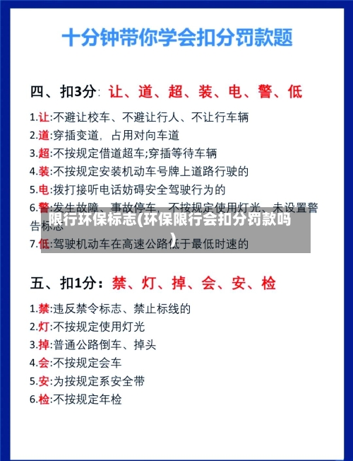 限行环保标志(环保限行会扣分罚款吗)-第3张图片