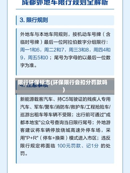 限行环保标志(环保限行会扣分罚款吗)