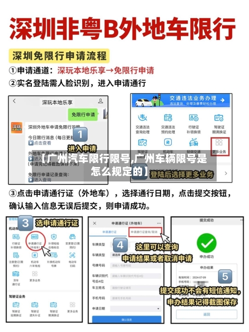 【广州汽车限行限号,广州车辆限号是怎么规定的】