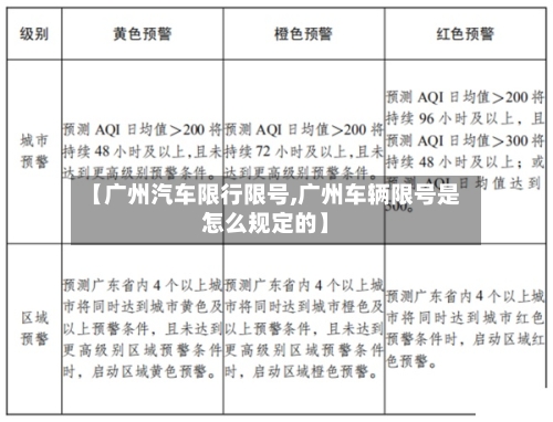 【广州汽车限行限号,广州车辆限号是怎么规定的】-第2张图片