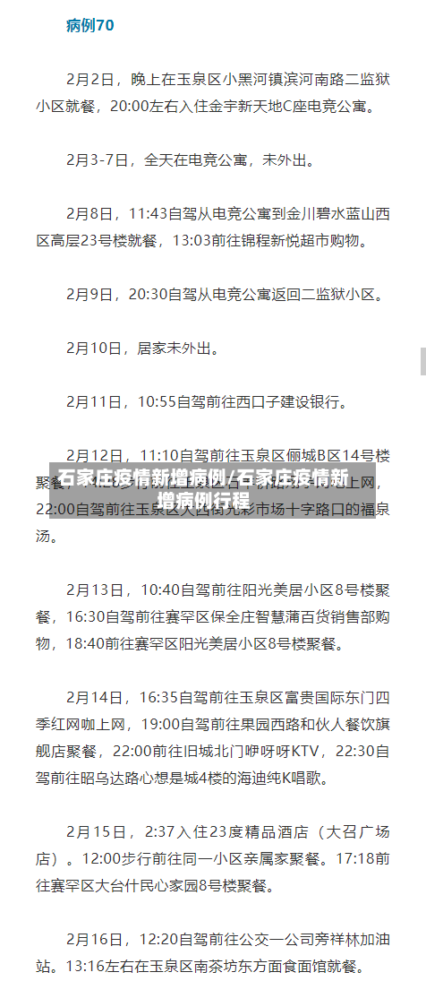 石家庄疫情新增病例/石家庄疫情新增病例行程-第2张图片
