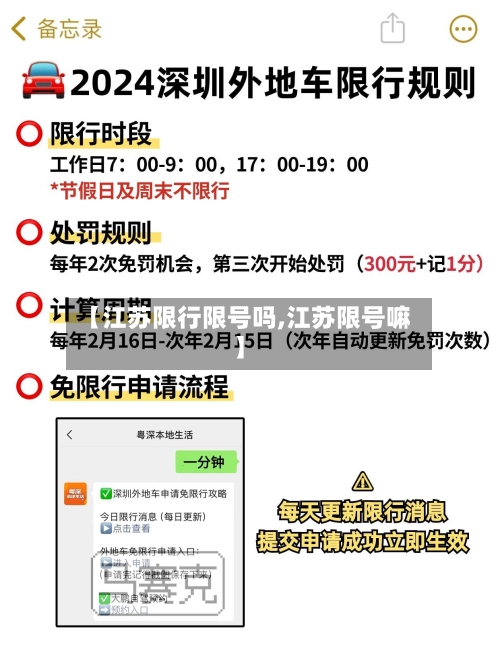 【江苏限行限号吗,江苏限号嘛】