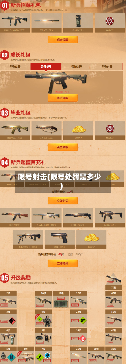 限号射击(限号处罚是多少)
