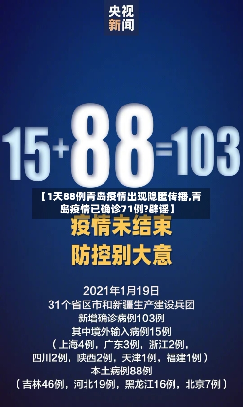 【1天88例青岛疫情出现隐匿传播,青岛疫情已确诊71例?辟谣】