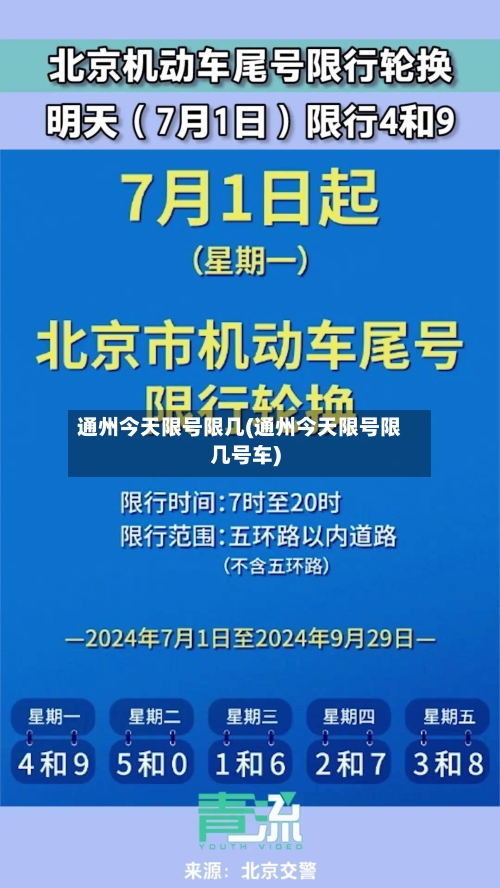 通州今天限号限几(通州今天限号限几号车)-第2张图片