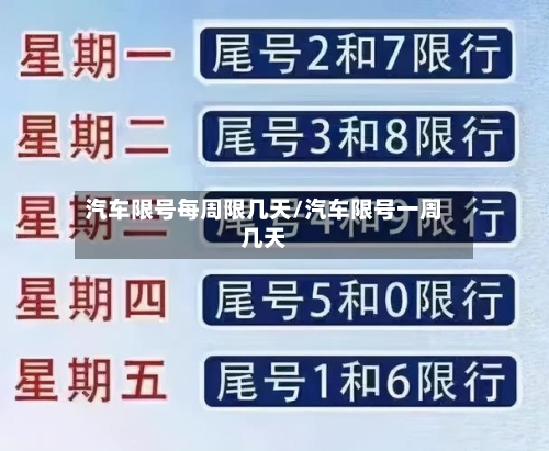 汽车限号每周限几天/汽车限号一周几天-第2张图片