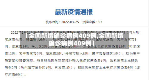 【全国新增确诊病例409例,全国新增确诊病例409例】