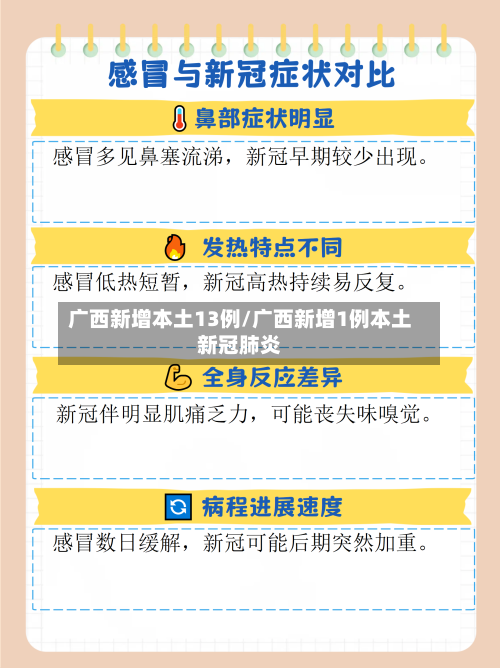 广西新增本土13例/广西新增1例本土新冠肺炎-第2张图片