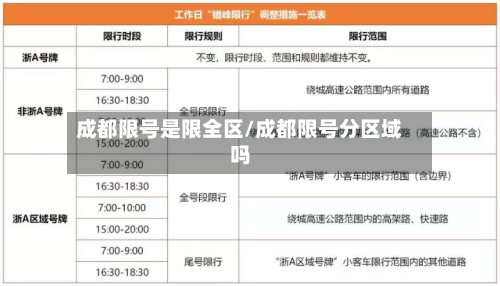 成都限号是限全区/成都限号分区域吗-第3张图片