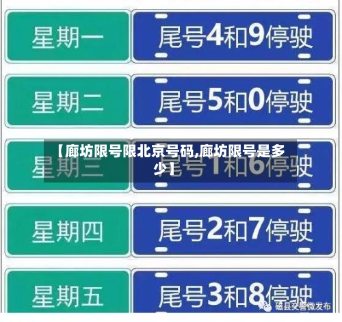 【廊坊限号限北京号码,廊坊限号是多少】-第2张图片