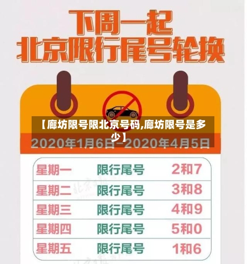 【廊坊限号限北京号码,廊坊限号是多少】