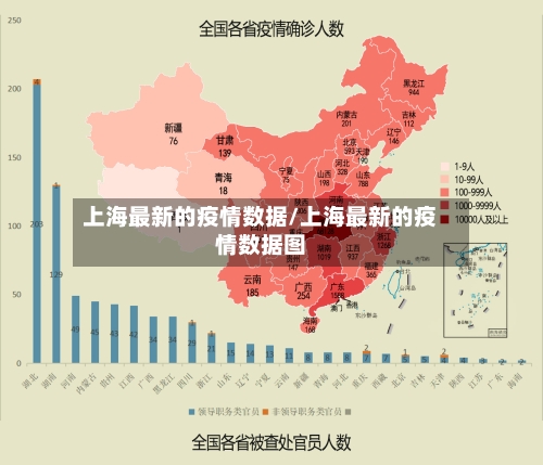 上海最新的疫情数据/上海最新的疫情数据图
